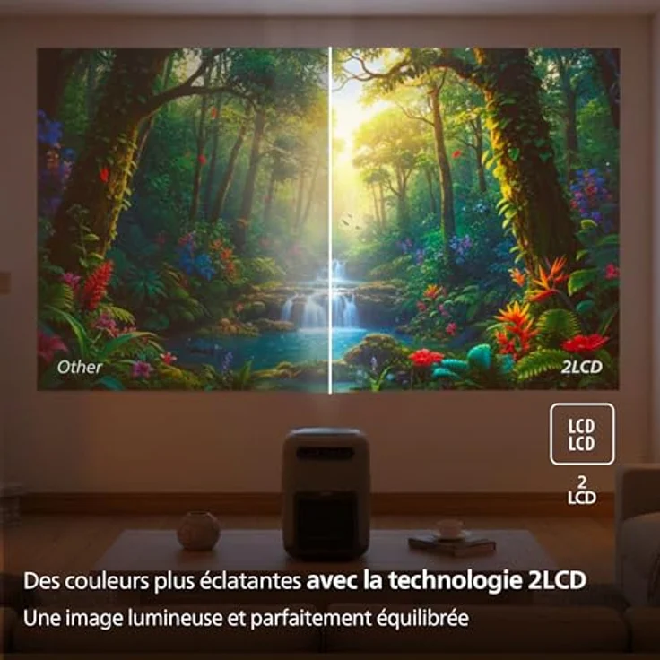 Philips Neopix 950 Smart, Heimkino-Beamer mit 2 x LCD Full HD 1920 x 1080p, 1400 Lumen, Google TV, WLAN 6, Schwarz und Grau – Bild 4