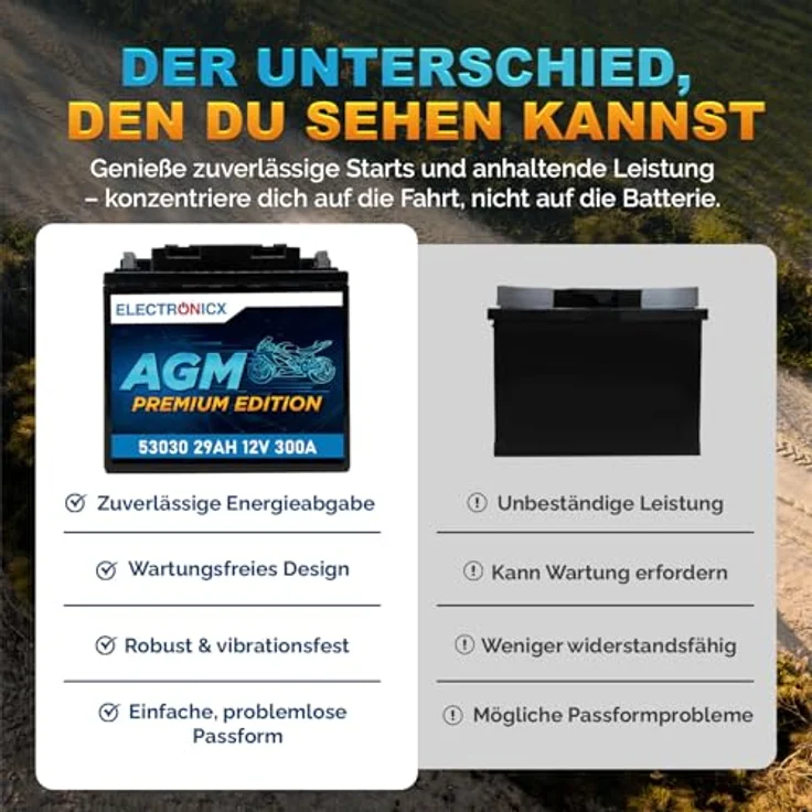Electronicx AGM Motorradbatterie 29Ah 12V - wartungsfrei, auslaufsicher, vibrationsfest für Motorrad, Roller, Quad, ATV, Jetski – Bild 7