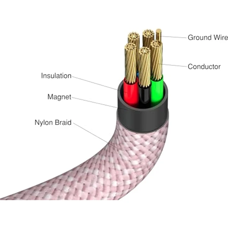 Verbatim Sync & Charge Cable USB-C to USB-C 100W Magnetic 120 cm - Pink, Verbatim USB-Kabel – Bild 3