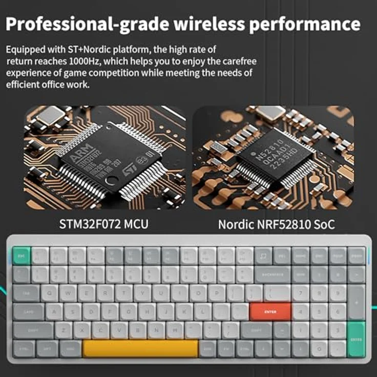 nuphy Air96 V2 Mechanische Tastatur Kabellos mit niedrigem Profil,100 Tasten RGB Hot-Swap Tastatur unterstützt 2.4GHz Wireless/Bluetooth/USB-C für PC/Laptop/Windows/Mac-White Gateron Red Switch – Bild 5