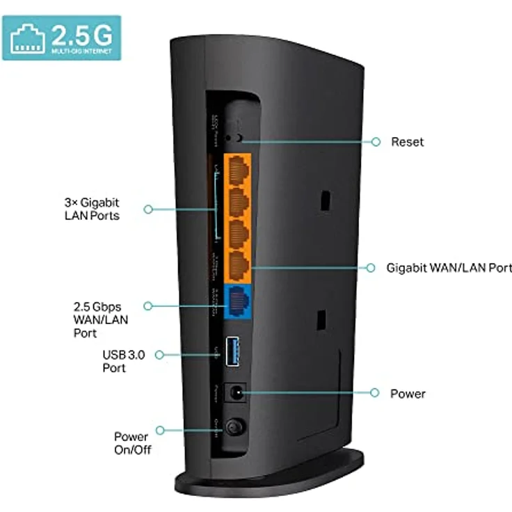 TP-Link Archer AX80, Router mit WiFi 6, 6,0 Gbit/s Geschwindigkeit, schwarz – Bild 3