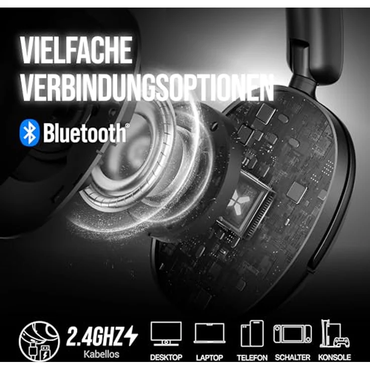 OXS Storm A2, kabelloses Gaming-Headset mit aktiver Geräuschunterdrückung, 70 Stunden Akkulaufzeit, 2,4 GHz & Bluetooth 5.4, duale EQ-Modi, für PC, PS4, PS5, Switch und Handy, Schwarz – Bild 4