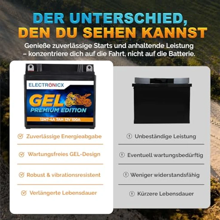 Electronicx GEL Motorradbatterie 7Ah 12V, wartungsfrei und auslaufsicher für Motorrad, Roller und Quad – Bild 7