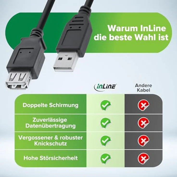 InLine USB 2.0 Verlängerung, St/Bu Typ A, schwarz, 5m (34605B) – Bild 9