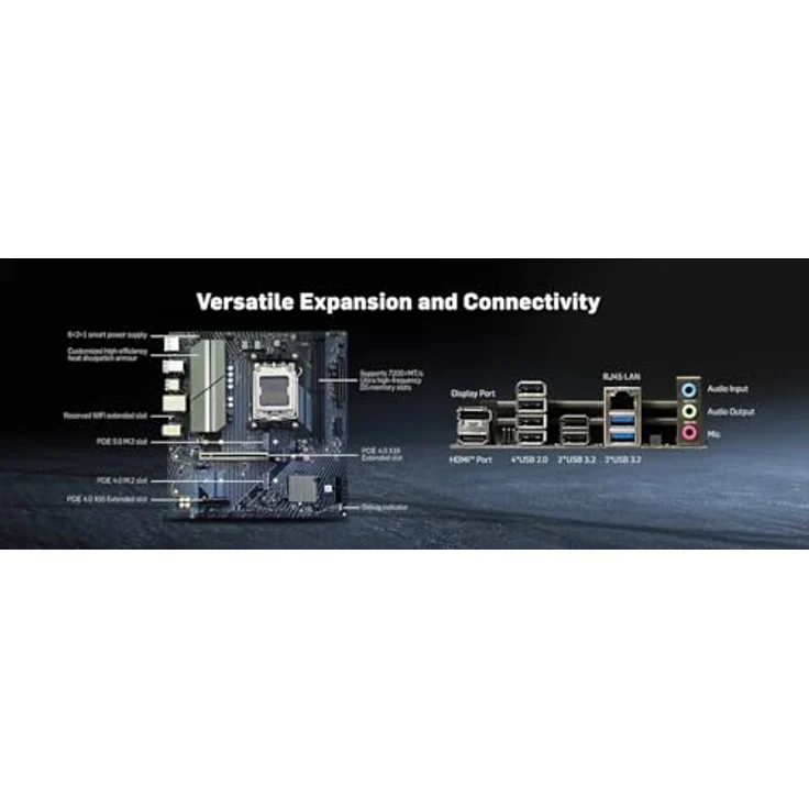 Sapphire B650M-E, Micro-ATX Mainboard für AMD AM5 Prozessoren, 1xHDMI 1.4, 1xDP 1.2, 2.5 Gigabit LAN, HD Audio 6-Kanal – Bild 6