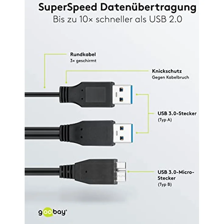Wentronic goobay Dual Power - USB-Kabel - Micro-USB Type B (M) bis USB Type A (M) - USB3.0 - 30cm - rund - Schwarz (95746) – Bild 5