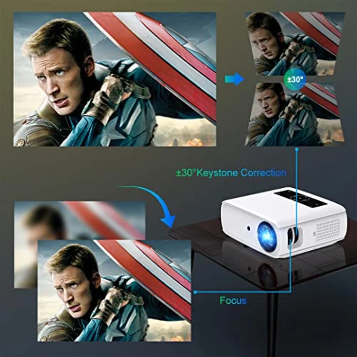 HOPVISION Beamer 10000 Lumen, Native 1080P Full HD, 4K Heimkino mit 350'' Display und Bluetooth für Smartphone/PC/Laptop/PS4 – Bild 4