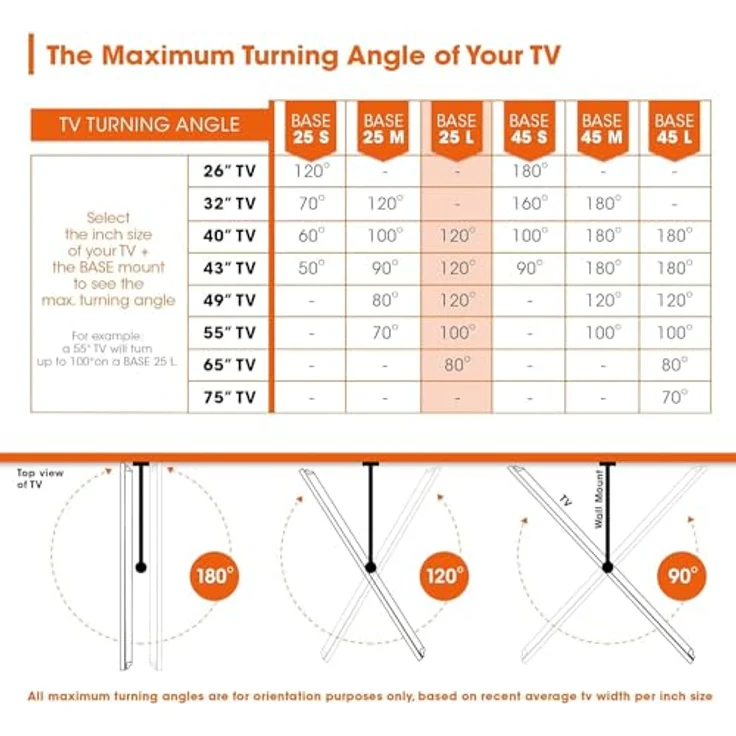 Vogel's BASE 25L - TV Wandhalterung für 40-65 Zoll größe Fernseher, Wandhalter, 120° Schwenkbar, Fernsehhalterung für die Wand, VESA 600x400, Universelle Kompatibilität, Halterung max. 45 kg – Bild 5
