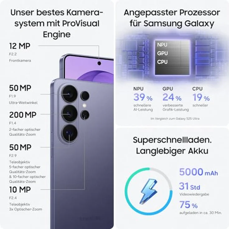 Samsung Galaxy S26 Ultra AI Smartphone, Android-Handy ohne Vertrag, 256 GB Speicher, Cobalt Violet – Bild 5