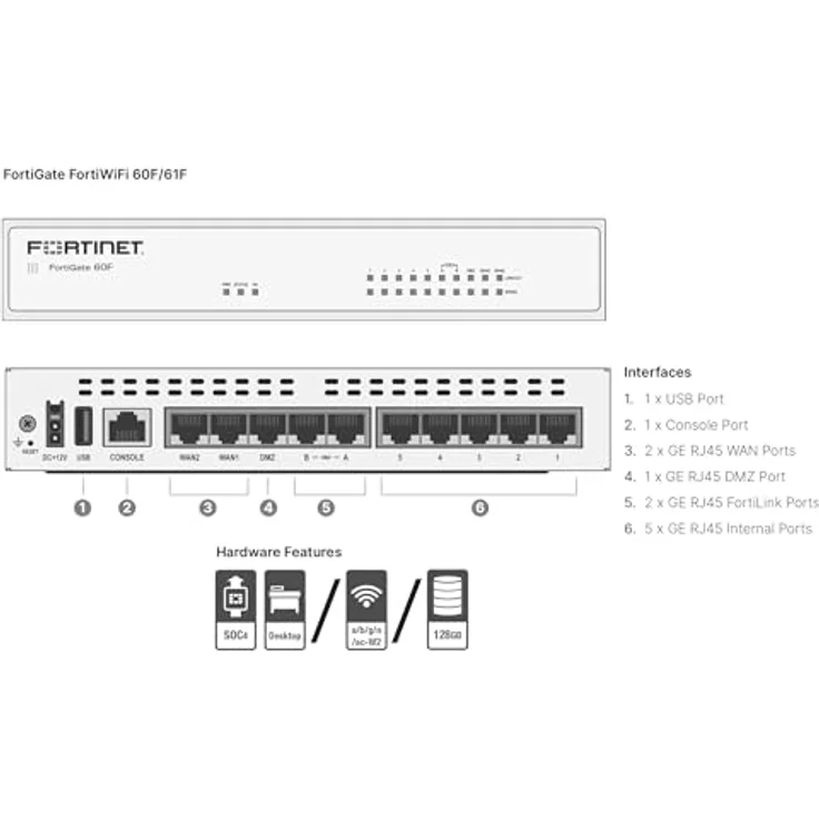 FORTINET FortiGate 60F - Sicherheitsgerät - 10 GigE - Desktop – Bild 7
