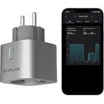 EcoFlow Smart Plug, WLAN-Steckdose, Überwachung des Stromverbrauchs & automatische Energiezuweisung, Fernsteuerung per App & Sprachsteuerung, 5011401002, EFA-SmartPlug-EU