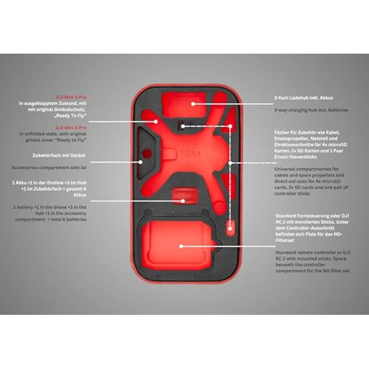 TOMcase Rucksack „Ready-to-Fly“ für DJI Mini 5 Pro, wasserabweisend, ergonomisches Design, mit Platz für 6 Akkus und Zubehör – Made in Germany – Bild 5