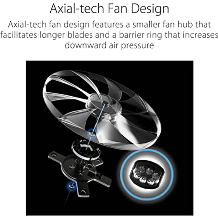 ASUS ROG Loki SFX-L 1000W Platinum (Aura Sync, ATX 3.0 Kompatibel, PCIe 5.0) – Bild 2