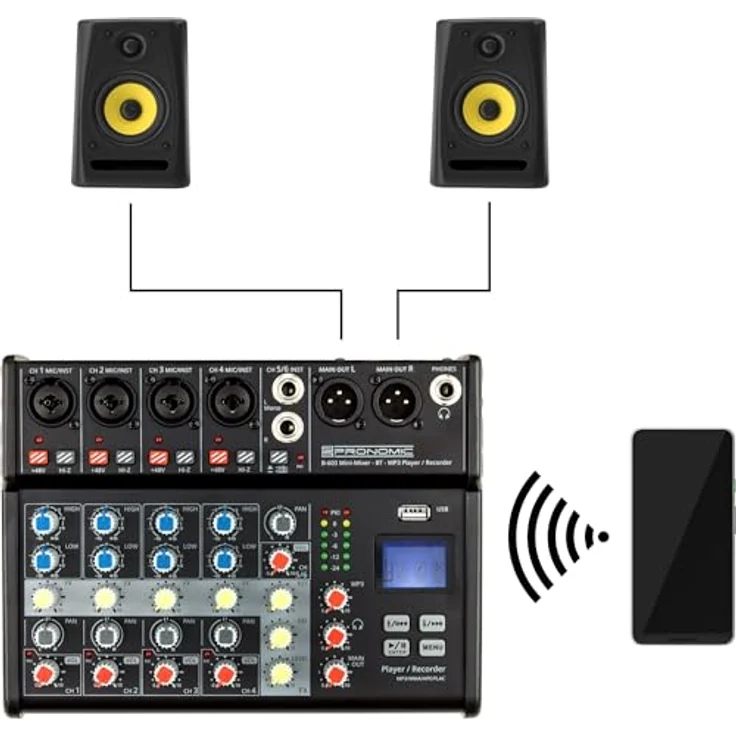 Pronomic B-603 Mini-Mixer mit Bluetooth und USB-Recording - Kompakter 6-Kanal Mixer - Phantomspeisung und Hi-Z Schalter - Schwarz – Bild 5