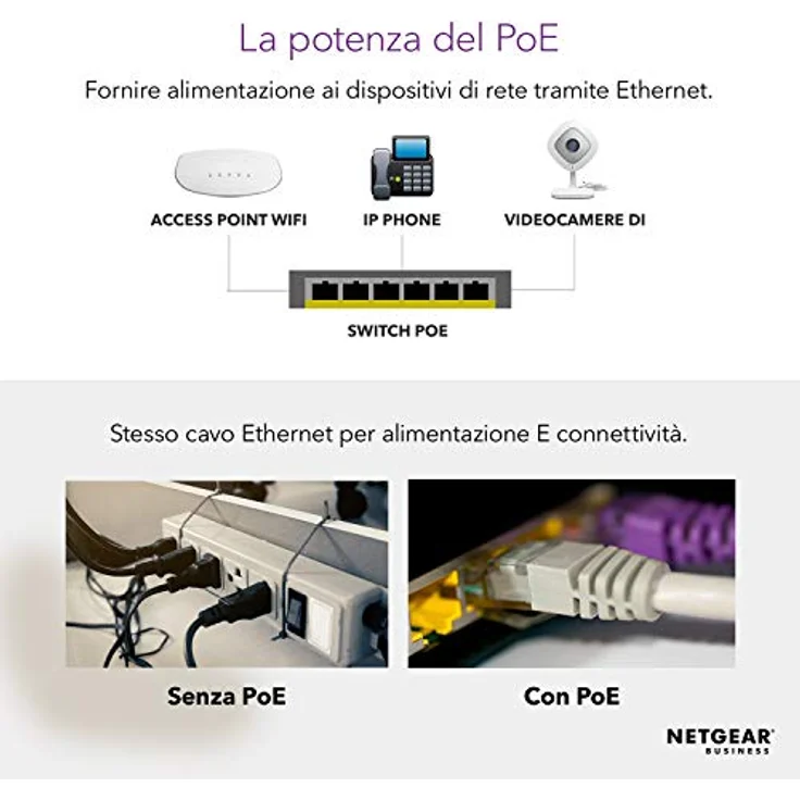 NETGEAR GS324TP 24-Port Gigabit Ethernet LAN PoE Switch Smart Managed Pro (24x PoE+ 190W & 2x 1G-SFP, Webmanaged Switch für Desktop--Rack-Montage, VLAN, IGMP, QoS, mit ProSAFE Lifetime-) – Bild 4