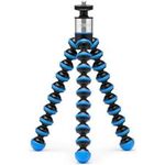 Joby GorillaPod Go, flexibles Stativ mit 90° neigbarem Kugelkopf, blau