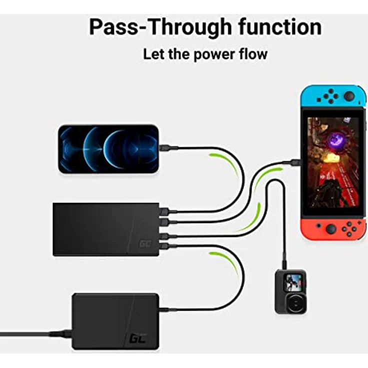 Green Cell Powerbank GC PowerPlay10S 10000mAh | 4-Port Externer Akku mit 2x USB-C 18W Power Delivery und 2x USB Ultra Charge 18W Schnellladetechnologie QC 3.0 für iPhone, iPad, Galaxy, Handys, Tablets – Bild 5