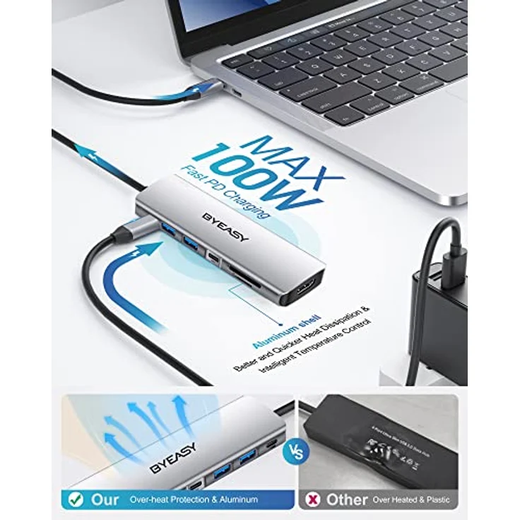 BYEASY USB C Hub, 7 in 1 USB C Splitter mit 4K HDMI, SD/TF Kartenleser, 100W Power Delivery, 2ft Kabel Ultra Slim USB C Adapter Kompatibel für Laptop und andere Typ C Geräte – Bild 5