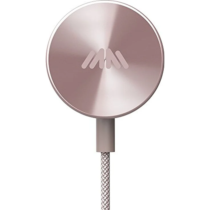 i.am+ BUTTONS – Bild 3