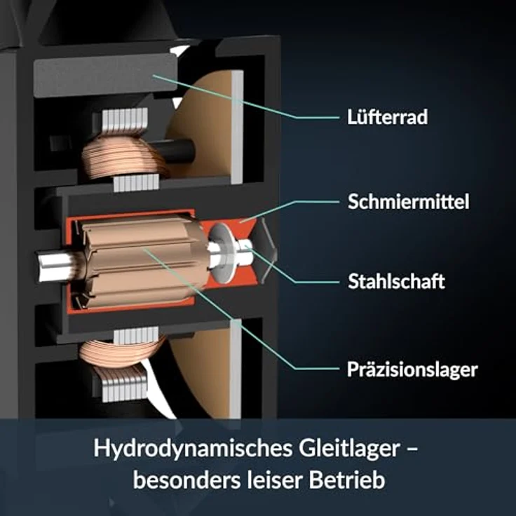 Arctic Freezer 8A CPU-Kühler für AMD AM5/AM4, 100mm PWM-Lüfter mit fluiddynamischem Gleitlager, schwarz – Bild 7