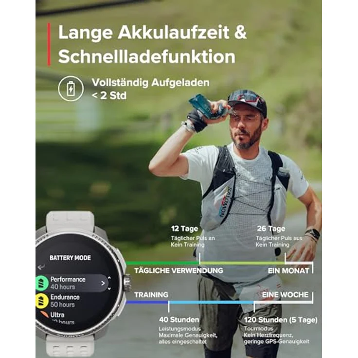 Suunto Race (49 mm, Edelstahl, One Size), Sportuhr + Smartwatch - Ultimative Leistungsuhr für Rennen und Training – Bild 4