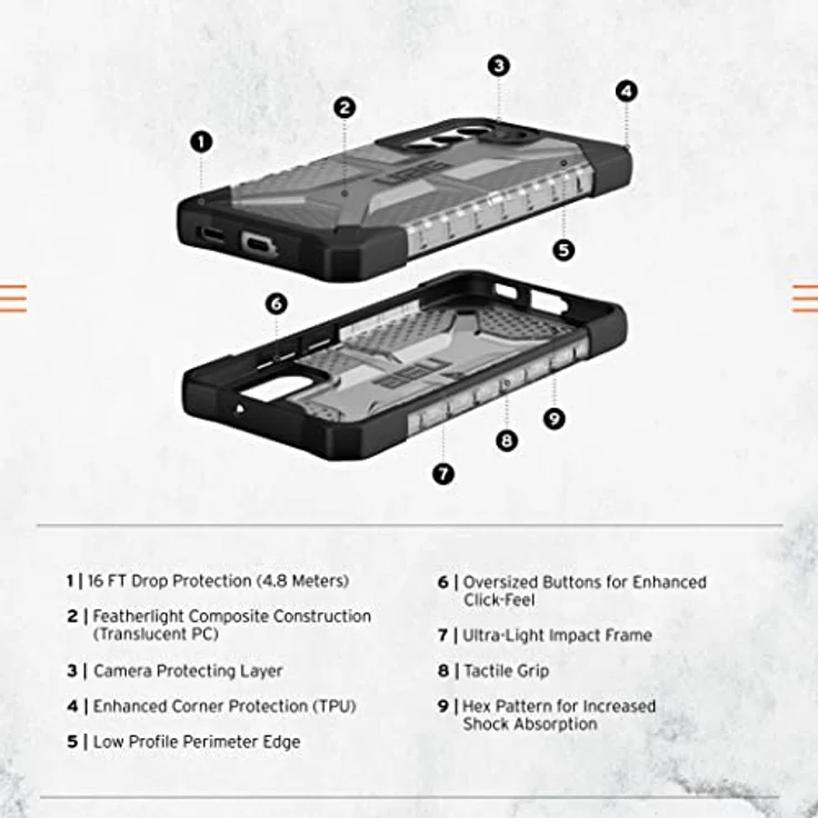 Urban Armor Gear Plasma Schutzhülle Samsung Galaxy S22, sturzfestes Cover mit Wireless Charging, grau transparent – Bild 3