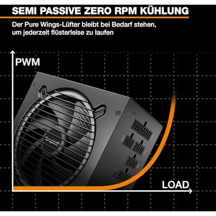 be quiet! Pure Power 13 M 1200W Netzteil, 80 Plus Gold, ATX 3.1, PCIe 5.1, 120mm Lüfter, semi-passiver Betrieb, LLC-Technologie, Single-Rail – Bild 5