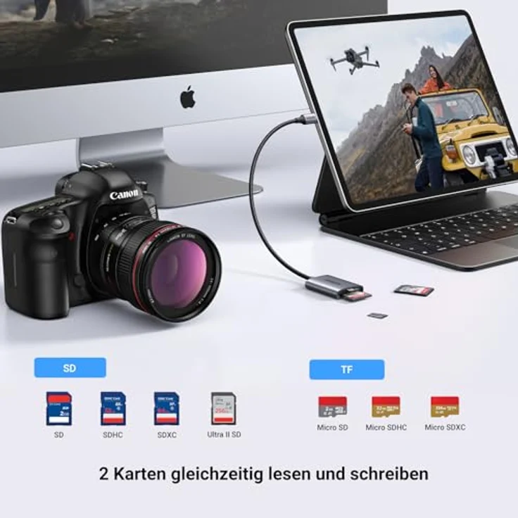 UGREEN USB C 104 MB/S Kartenleser SD Micro SD Card Reader - Ultraschnelle Übertragungsgeschwindigkeit - Kompatibel mit iPhone 15, Galaxy S23/S23 Ultra, iPad Pro, MacBook Pro - Flexibles Kabeldesign, Weiß – Bild 3