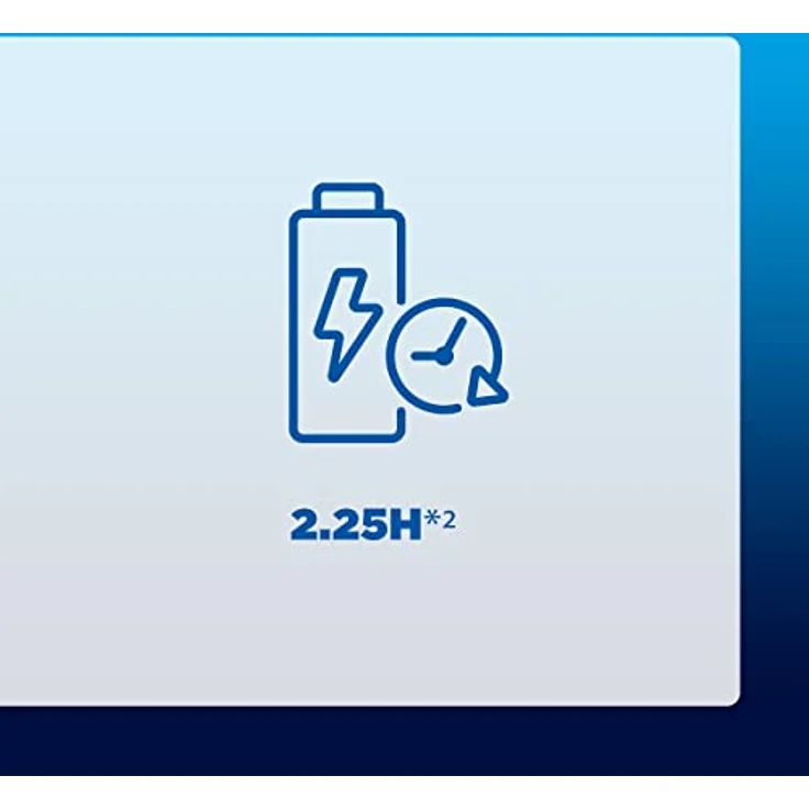 Panasonic eneloop SmartPlus USB Travel Ladegerät für 1–4 AA/AAA NI-MH-Akkus, mit USB-Anschluss, 10 Sicherheitsfunktionen, inkl. 4 eneloop AA/Mignon-Akkus, verbesserte Kapazität von min. 2000 mAh, blue – Bild 3