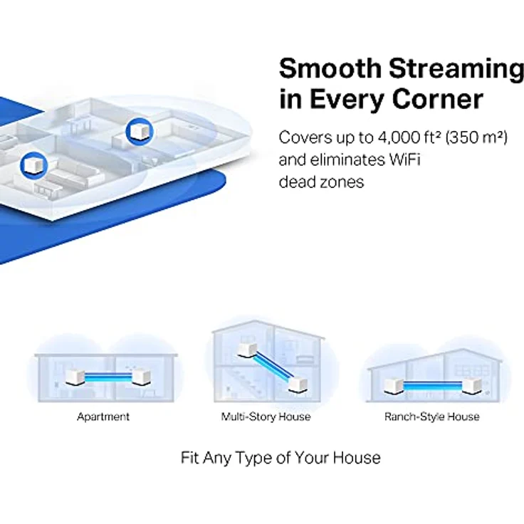 Mercusys Halo H50G, AC1900 Mesh Wi-Fi System, 2er Pack, Dual-Band, weiß, für nahtloses Streaming und hohe Reichweite bis 6000 ft² – Bild 5