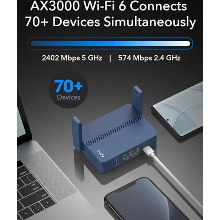 Cudy TR3000 AX3000 WLAN-6-Gigabit-Reiserouter, 2,5-Gbit/s-RJ45-Ethernet-Port, VPN-Client und -Server, USB 3.0, in Taschenformat – Bild 2