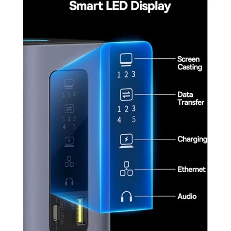Baseus Spacemate Displaylink Docking Station USB C 11-in-1, 3 Monitore 4K, 10Gbps USB-C/A, 100W PD, Ethernet, Audio, für M1/M2/M3/Win und MacOS, vertikal, grau – Bild 5