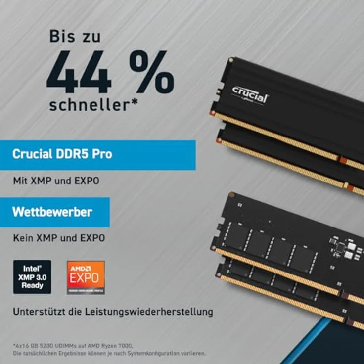 Crucial Pro DDR5 RAM 32GB Kit (2x16GB) 6000MHz, Intel XMP 3.0, PC Computer Arbeitsspeicher 32GB DDR5 - CP2K16G60C48U5 – Bild 4