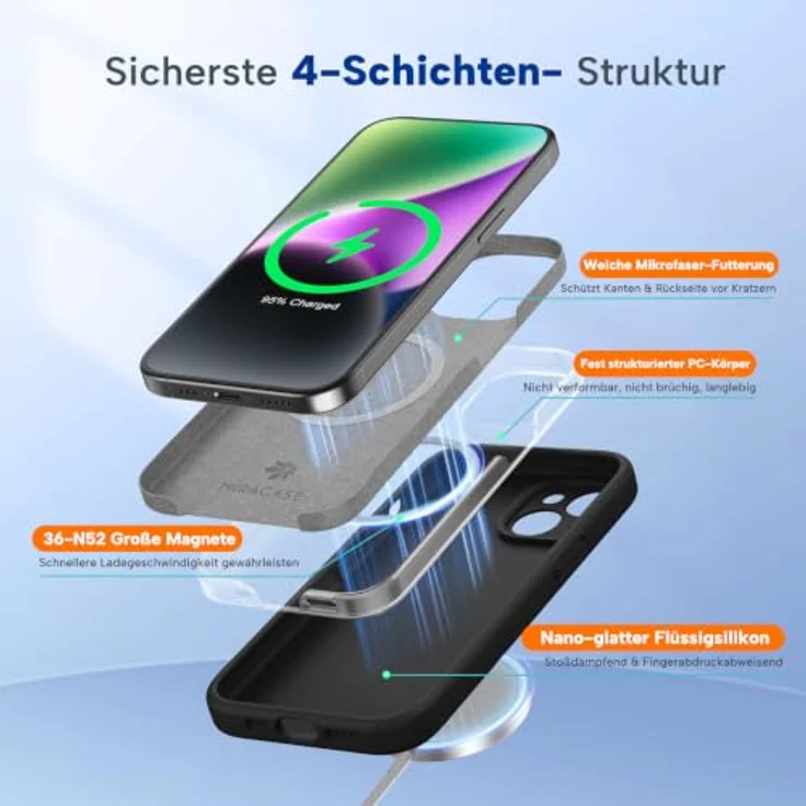 miracase iPhone 14 Hülle mit MagSafe, Flüssigsilikon-Hülle mit kratzfestem Mikrofaser-Innenfutter, stoßfester Schutz, Bleischwarz – Bild 4