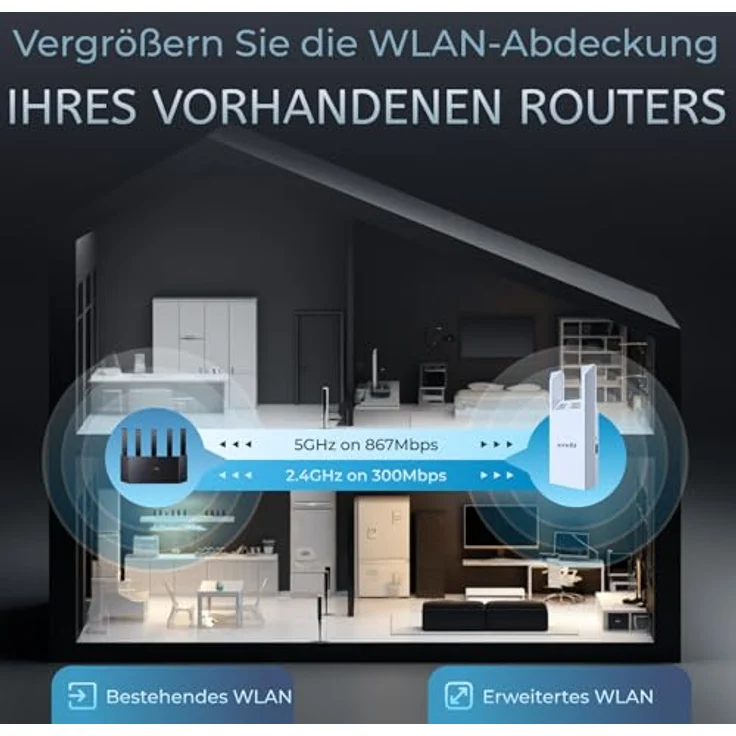 Tenda WLAN Verstärker Repeater Dualband AC1200 A18, bis zu 1200 Mbps, 100 Mbit/s LAN-Port, Reichweite 120-150 m², kompatibel mit gängigen Routern – Bild 3