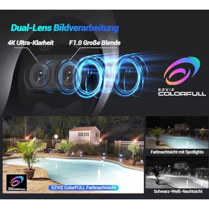 EZVIZ H80x 4K Dual-Lens Kamera Überwachung aussen, PTZ WLAN Kamera mit 30m Farbnachtsicht, KI Personen-/Fahrzeugerkennung, Auto-Tracking und aktive Verteidigung – Bild 3