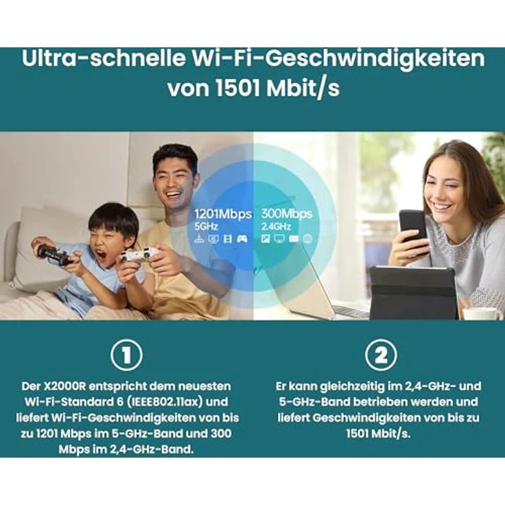 TOTOLINK Gigabit Dual Band AX1500 Router, Wi-Fi 6, bis zu 1501Mbps, Gigabit WAN und LAN Ports, problemloses Roaming - Schwarz – Bild 5