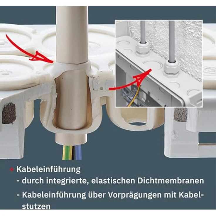 Hensel KG9002 KG-LEERGEHAEUSE O.MONTAGEPL – Bild 5