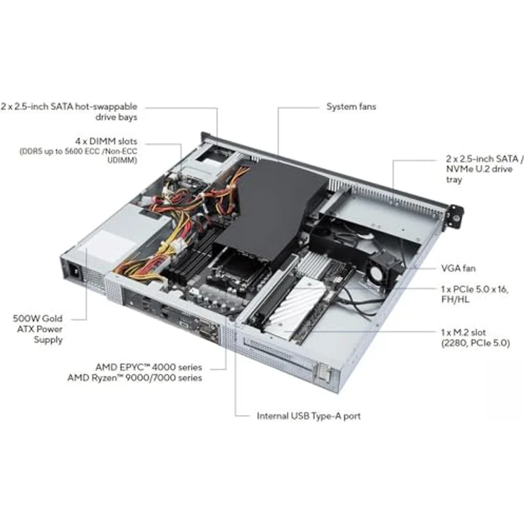 ASUS ExperCenter Pro ERA100A B6, Rack Server mit dualen Intel Xeon Prozessoren, 3 TB DDR4 RAM, hot-swappable Laufwerkschächte und 10-GbE-LAN – Bild 6