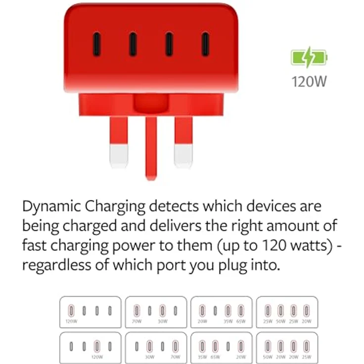Twelve South PlugBug 120W USB-C charger mit Find My capability – Bild 5