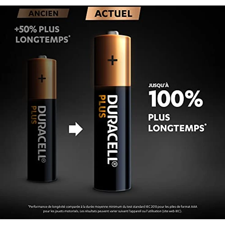 Duracell - AAA Plus Alkaline Batterien 1,5V LR03 MN2400 24 Stück – Bild 3