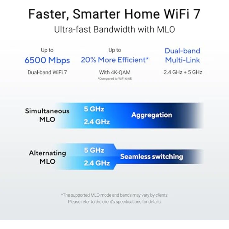 ASUS RT-BE82U, Dual-Band Router mit WiFi 7, bis zu 6452 Mbit/s, 5x 2.5 Gbit/s Anschlüssen, AiMesh-Technologie, Schwarz – Bild 2