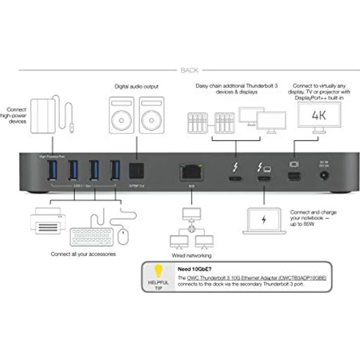 OWC - Thunderbolt 3 Dock - 14-Port Thunderbolt 3 Dock inkl. Kabel - Space Gray – Bild 3