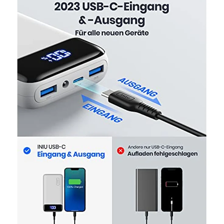INIU Powerbank, Kompakte LED-Anzeige 20000mAh Externer Akku mit Dualer 3A Ausgängen und USB-C Eingang, Power Bank für Handy iPhone 11 X 8 Samsung S10 Huawei P20 Xiaomi Oppo iPad Tablet Laptop-Akkus – Bild 4