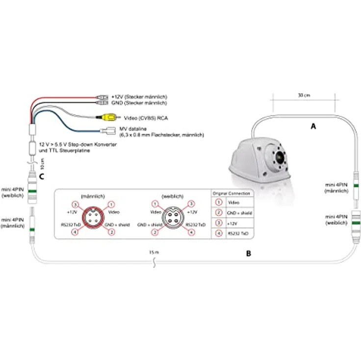 Zenec ZE-RVSC150MV, Multi-View Rückfahrkamera mit 6 Anzeigemodi und robustem Aluminiumgehäuse, kompatibel mit ZENEC Geräten – Bild 3