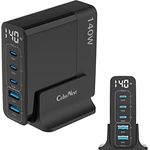 CubeNest 140W USB Ladestation | 2 x USB A + 3 x USB C Ladegerät mit LCD Display | GaN Ladegerät USB C | PD 3.0, 5-Port Power Adapter kompatibel mit MacBook Pro/Air, iPhone 14 Pro Max/Pro/14 usw.