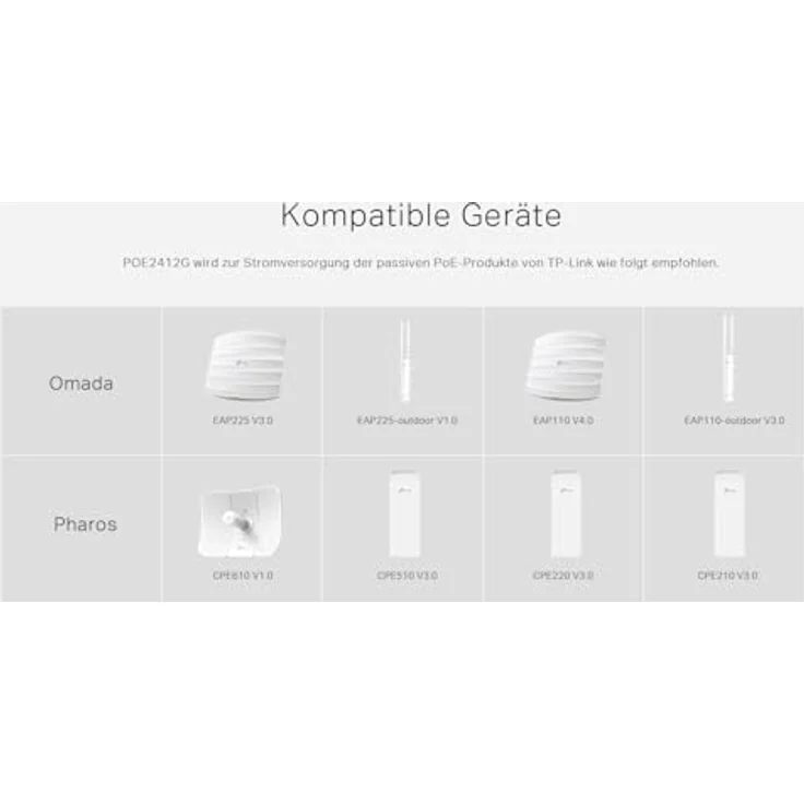 TP-Link TL-POE2412G 24V Passiver PoE Adapter – Bild 6