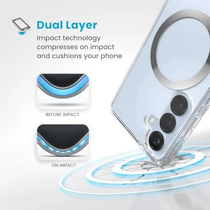 Speck Presidio2 Clear + Magnet für Samsung Galaxy S25/S24, transparente Smartphone-Hülle mit Microban, zertifizierter Fallschutz bis 4m, MagSafe-kompatibel, IMPACTIUM Clear Shock Barrier – Bild 5