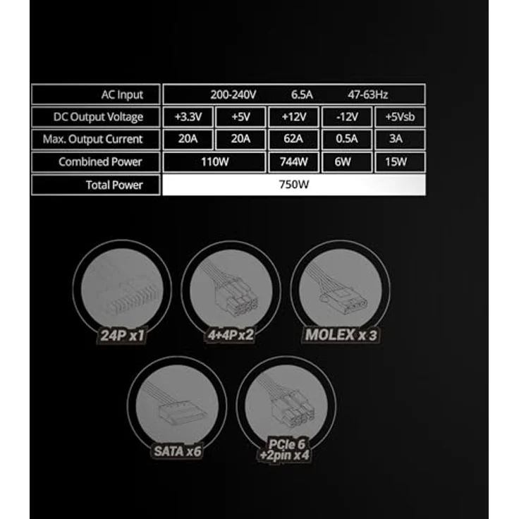 Mars Gaming MPZE750SIM, Modulares ATX Netzteil 750W, 80 Plus Silver +87%, 10 Jahre Garantie, AI2-RPM-Technologie, Weiß – Bild 5