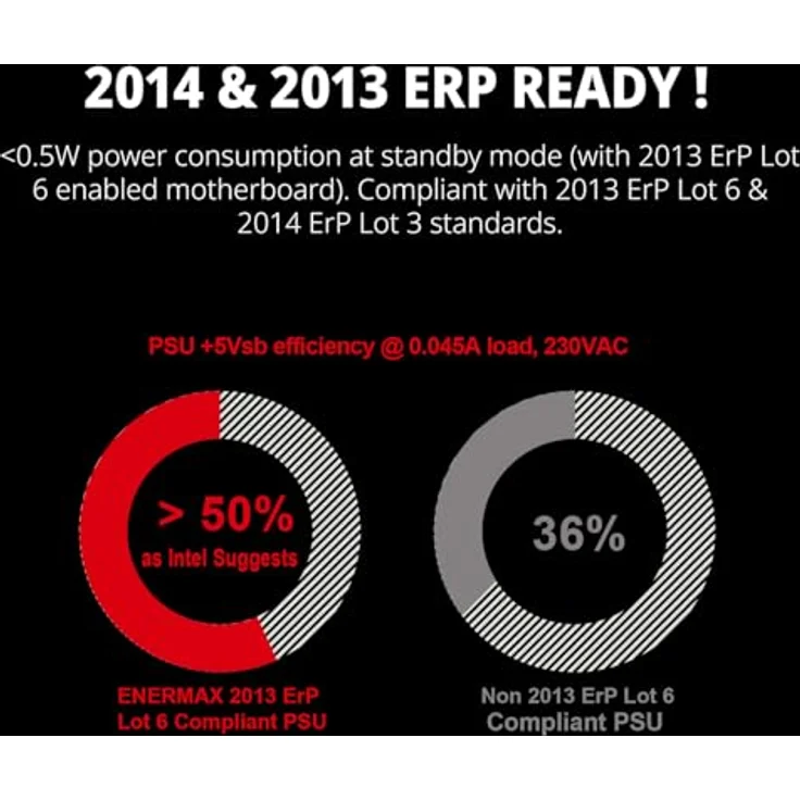 ENERMAX MAXPRO IV 750 Watt ATX Gaming PC Netzteil|Nicht-modular|80 Plus|geräuscharmer 120mm Lüfter|EMP750W – Bild 5